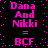 Pixelated pink text on black background with scattered pink dots, displaying "Dana And Nikki = BCF" repeated twice in a