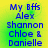 Blue pixelated text on a green-yellow gradient background reads "My Bffs Alex Shannon Chloe & Danielle" in four lines.