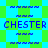 Pixelated blue text 'CHESTER' on a green and cyan checkered background with repeating patterned borders.