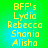 Yellow pixelated text listing names on a green-to-blue gradient background with no visible animation changes.
