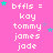 Pink background with white text listing names and 'bffls =' repeated in a , surrounded by small cyan and purple stars