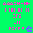 Green background with pink pixelated text reading 'AAAAHHHH HHHHHHH ITS UR FACE!!!' and a blue Pac-Man icon, displayed in a of four identical