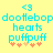 Pixelated cyan text and symbols on a yellow background with animated heart color changes.