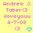 Pixelated text and symbols on a yellow background with pink and blue elements.