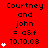 Red background displays repeated text "Courtney and john = a&f 10.10.08" with white heart icons varying in count per