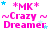 *MK* ~Crazy~ Dreamer text in pink with blue stars; star positions shift across frames while text remains static.