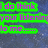 Green speech bubbles with pink text on a blue pixelated background, displaying sequential phrases.