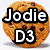 A static buddy icon featuring a chocolate chip cookie with text, a Hello Kitty character with hearts and flowers, and a white teddy bear.