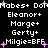 Pixelated text list with names and symbols on black background, animated with pink starbursts appearing and disappearing.