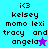 Four pixelated display identical text with a single star symbol change between two color schemes
