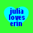 Four identical blue heart-shaped icons with pixelated text "julia loves erin" on a bright green background, arranged in a