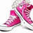 Four distinct images arranged in a : pink sneakers, Chanel logo, person with brown hair, anime couple holding hands