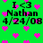 Green background with pink heart shapes and black text reading "I <3 Nathan 4/24/08" repeated in a pattern