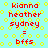 Pixelated text and patterned background with yellow circles on cyan, featuring repeated red text 'Kianna heather sydney = bfis' in two