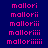 Pixelated text 'mallori' with varying Roman numeral suffixes displayed in pink on a dark blue background, with some instances highlighted in light blue.