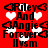 Red background with white hearts and black text reading 'Riley', 'And', 'Angie Forever', 'Iysm' in a pattern