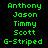 Green pixelated text list of names on black background with red highlight bars appearing in different positions across frames.
