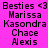 A static image displays a of names on a bright pink background with green highlight boxes, showing three and two of text
