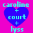 A static pixel art image with a bright pink background, featuring four identical blue heart shapes arranged in a . Each heart contains text elements: 'caroline' at the top, '+' below it, 'court' beneath that, another '+', and 'lyss' at the bottom