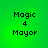 Green background with four identical pixelated text blocks reading "Magic 4 Mayor" in black.