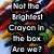 A static image of colorful crayons with overlaid text asking 'Not the Brightest Crayon in the box Are we?'