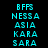 Pixelated cyan text list on black background with shifting pink highlight bars