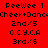 Pixelated text displays 'Peewee 1', 'Cheer+Dance', '2nd/5', 'O.C.Y.C.A', '3rd/6' across red, white, and pink backgrounds with no visible motion.
