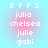 Pixelated text list on gradient background with four identical showing names and 'BFFS' text