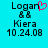 Pixelated text and symbols on cyan background with one frame showing pink heart over 'Logan' text.