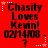 Red background with black text reading 'Chasity Loves Kevin! 02M4N08 - ?' and white star-shaped decorations in four identical