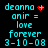 Pixelated cyan text on black background with red heart and plus symbols, showing animation changes in symbol positions.
