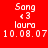 Red background with white pixelated text reading 'Song', '+3', 'laura', and '10.08.07' in two identical side-by-side arrangements.
