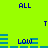 Pixelated green background with blue text and cyan bars; 'ALL' appears at top corners, 'T' in center, 'Low' below each bar group.