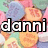 Pixelated image with pastel-colored ice cream cones and bold black-outlined white text reading 'danni' across the center.