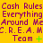 Yellow background with repeating purple text blocks reading 'Cash Rules Everything Around Me' and 'C.R.E.A.M.' above green 'Team +', 'Team ✈️', 'Team ×' symbols in three