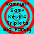 Four identical circular icons with red concentric rings on a cyan background, each containing stacked text labels.