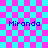 Pixelated blue text 'Miranda' appears in four positions on a pink and cyan checkered background with a overlay