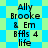 Pixelated text 'Ally Brooke & Em BfAs 4 life' repeated on a blue and green checkered background with a star pattern.