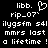 Static pixel art displays white text and a heart symbol on a black background with repeated phrases and scrambled words.